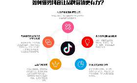 小步大胜,以小博大的媒体力量